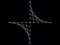Beautiful Line image