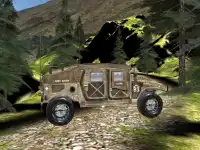 image bg Humvee Offroad Sim